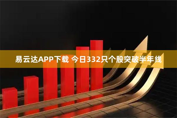 易云达APP下载 今日332只个股突破半年线