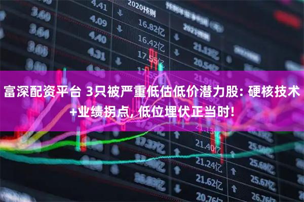 富深配资平台 3只被严重低估低价潜力股: 硬核技术+业绩拐点, 低位埋伏正当时!