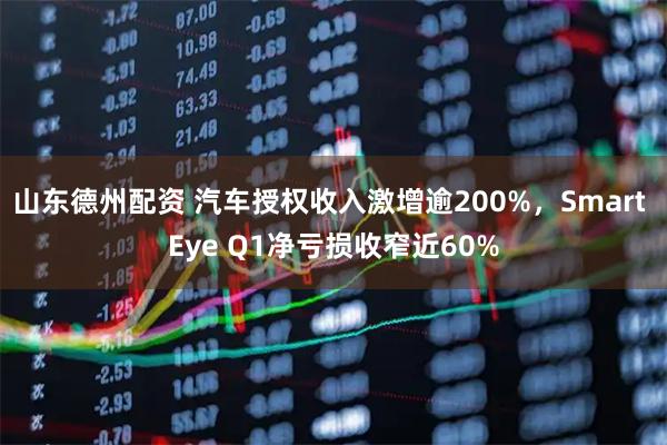 山东德州配资 汽车授权收入激增逾200%，Smart Eye Q1净亏损收窄近60%